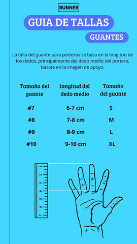 Guantes de portero Predator 30 ELITE Blanco.