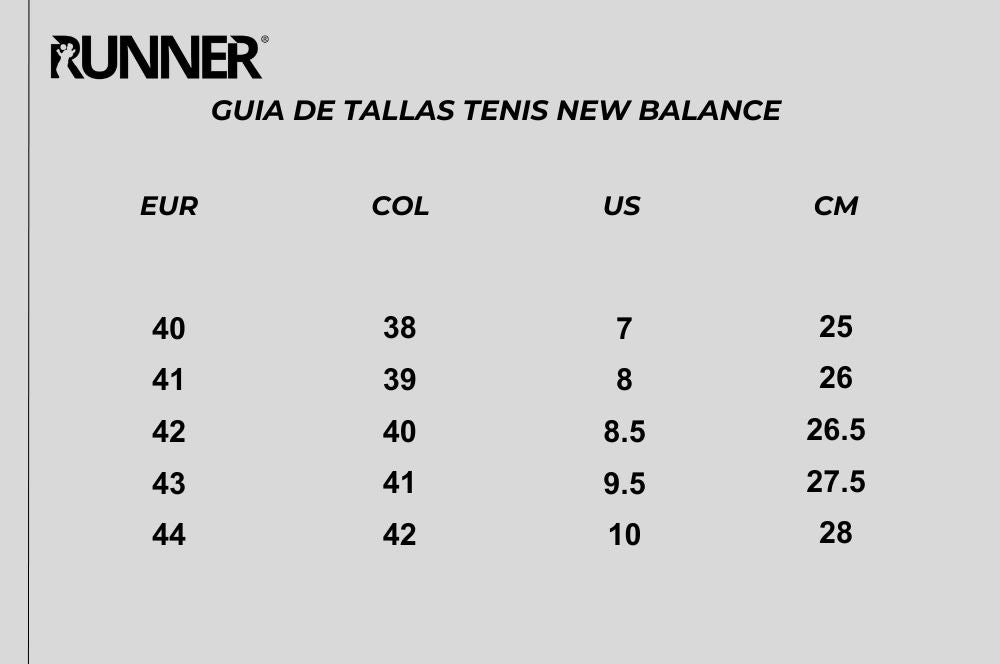 New Balanace Runing FuelCell Blanco Verde
