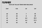 New Balanace Runing FuelCell Negras.